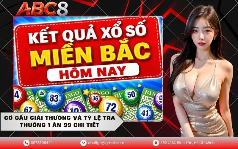 Cơ Cấu Giải Thưởng Và Tỷ Lệ Trả Thưởng 1 Ăn 99 Chi Tiết